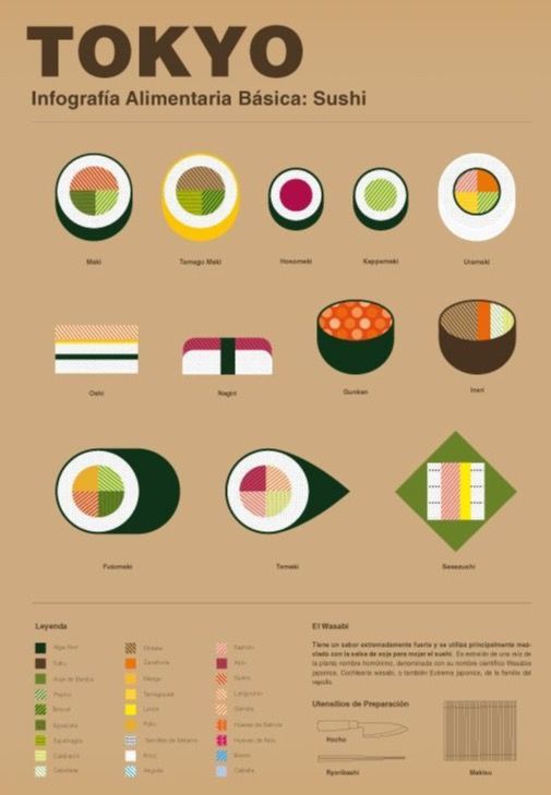 Fotos y diseño Blanca Pinilla Luis Filipe Photographer - 5e87467a4de037e697b5555617a415cf.jpg