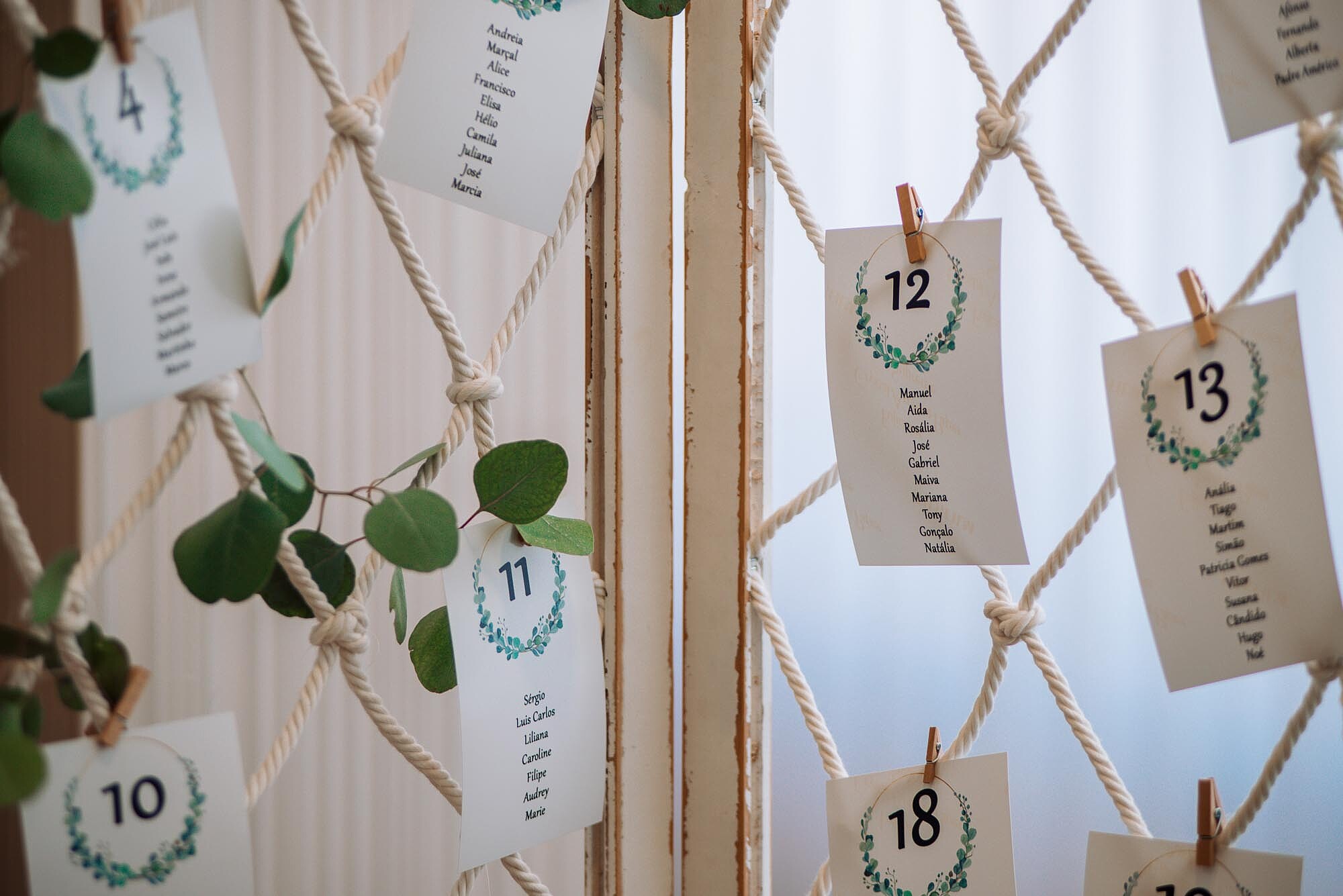 Pormenores das folhas que tem os nomes dos convidados 