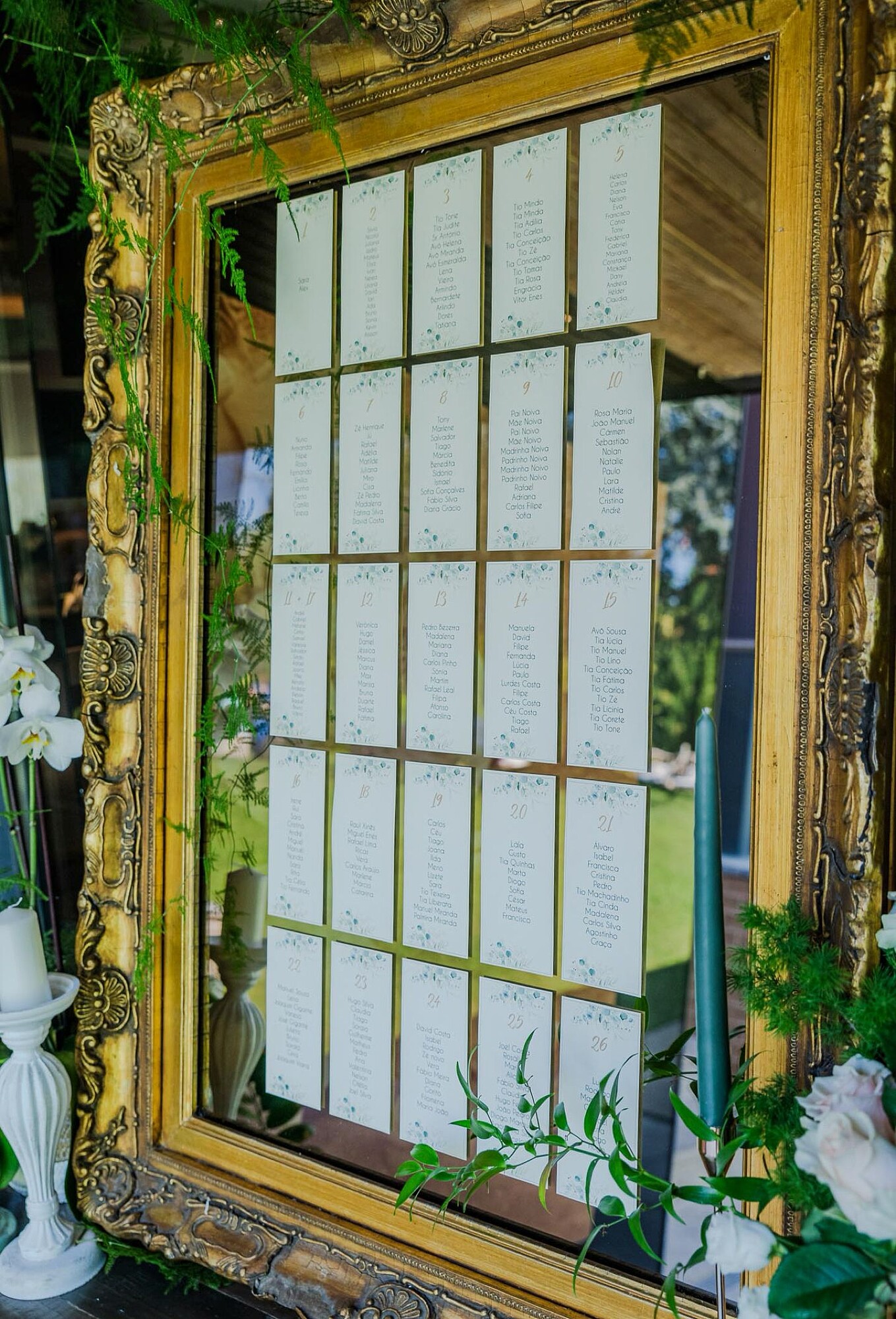 placard de mesas na quinta 