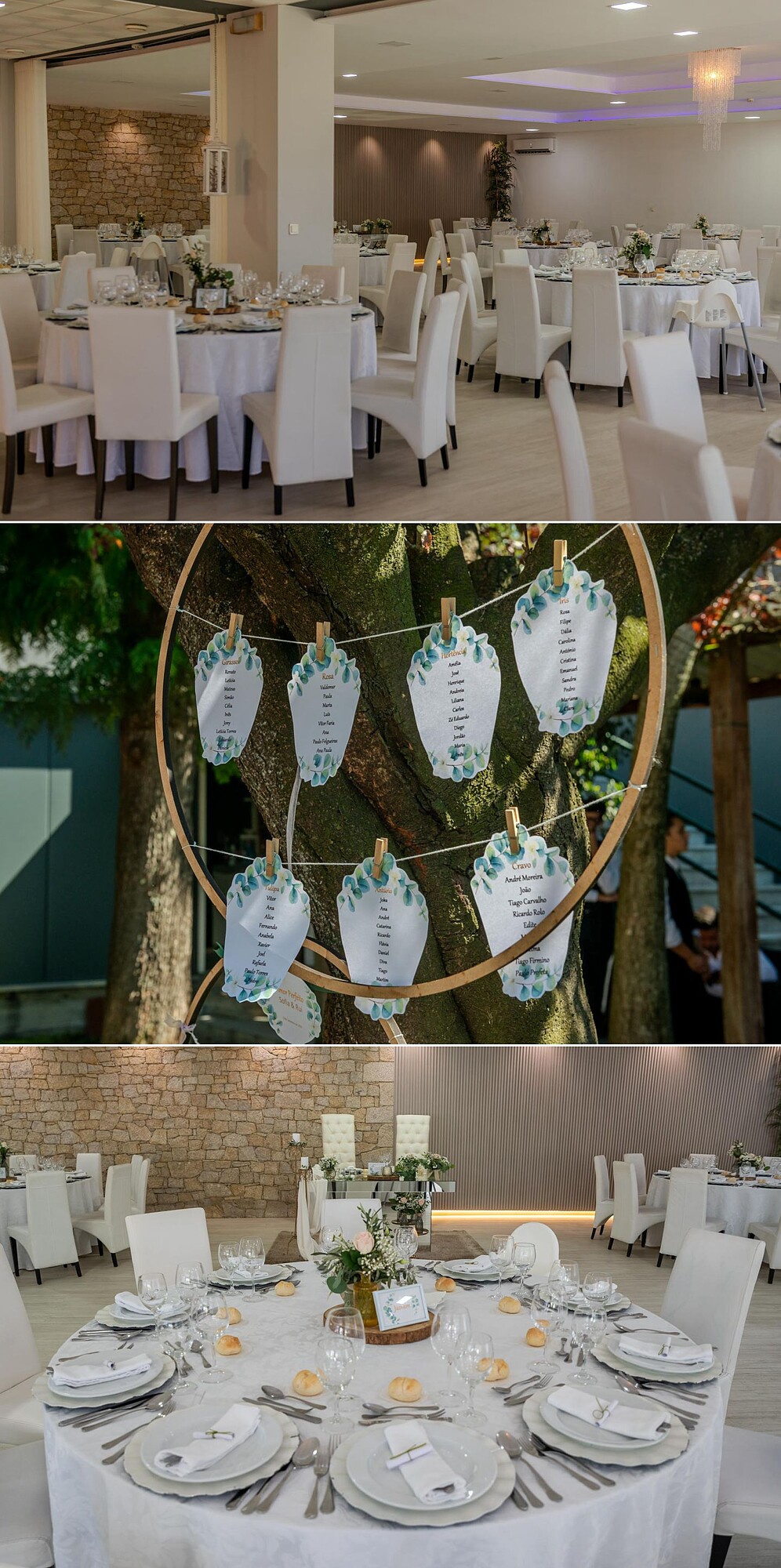 Mesa dos convidados, Listagem dos convidados, Pormenores das mesas dos convidados