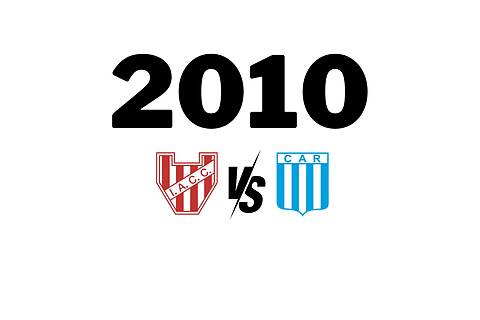 2010 / Instituto x Racing / Amistosos 04/12/2024