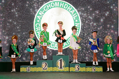 Thursday Podium Results