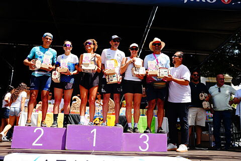 8. Entrega de Trofeos