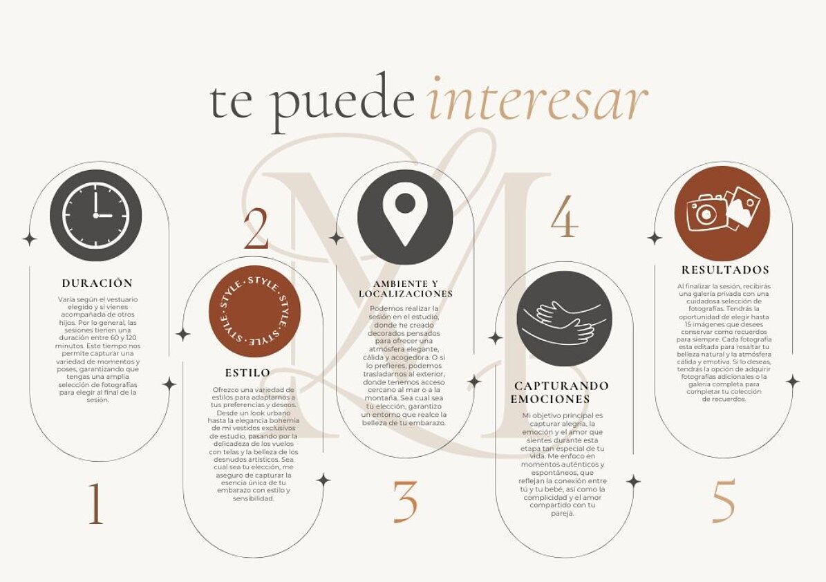 Fotografía Newborn, embarazo, smashcake, bebé, familia y comunión. - mari_lozano_fotografia_-consejos-ts20251021130208201088.jpg