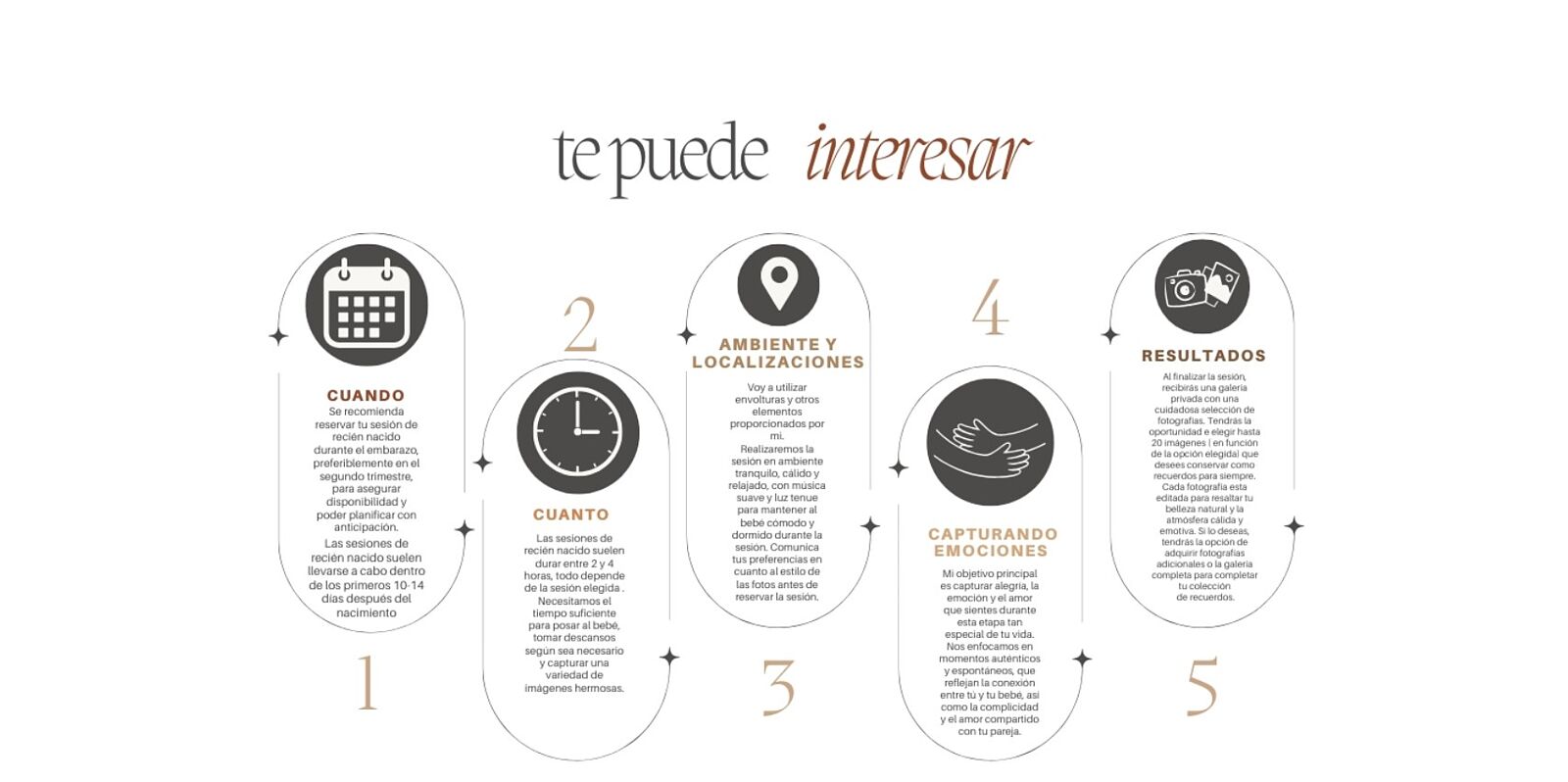 Fotografía Newborn, embarazo, smashcake, bebé, familia y comunión. - captura-de-pantalla-2025-10-21-191757-ts20251021173919364028.jpg