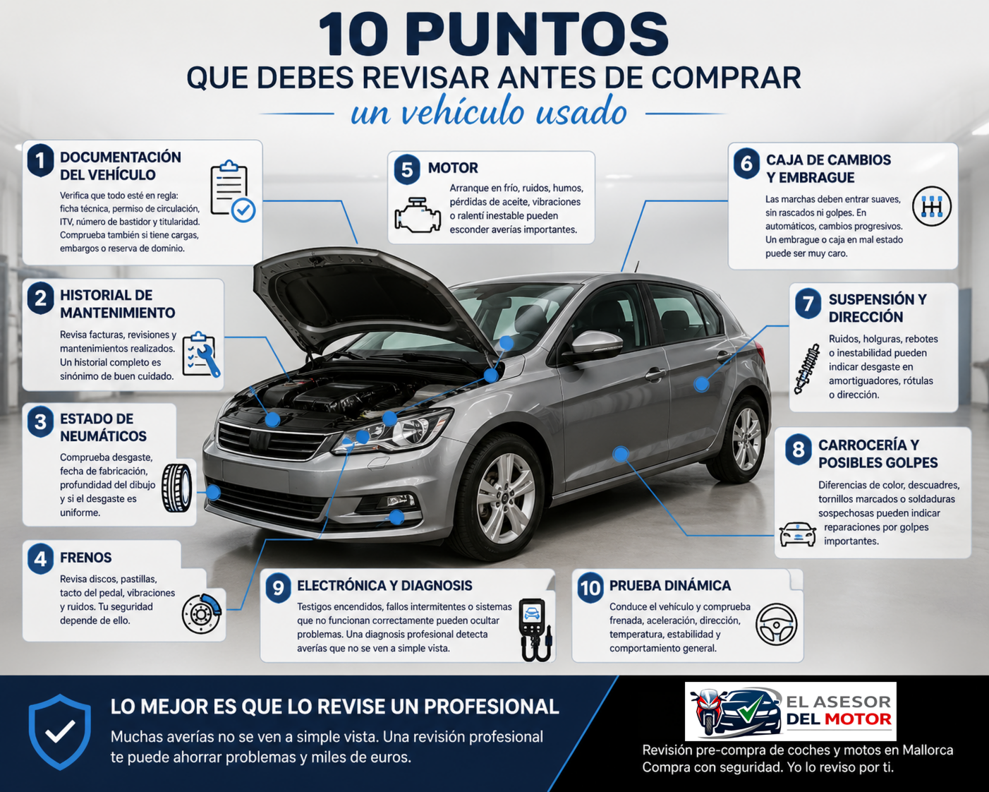 El Asesor del Motor - 10-puntos-a-revisar-ts20260427054741840452.png