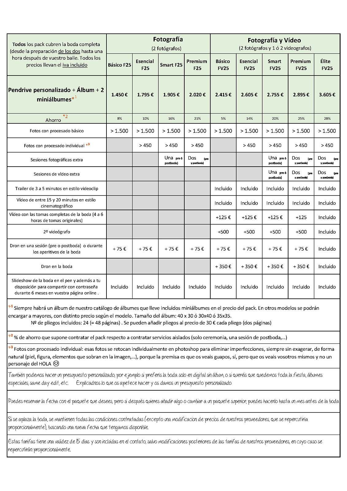 Antonio Amboade - tarifas-2025-ts20250603072302936243.jpg
