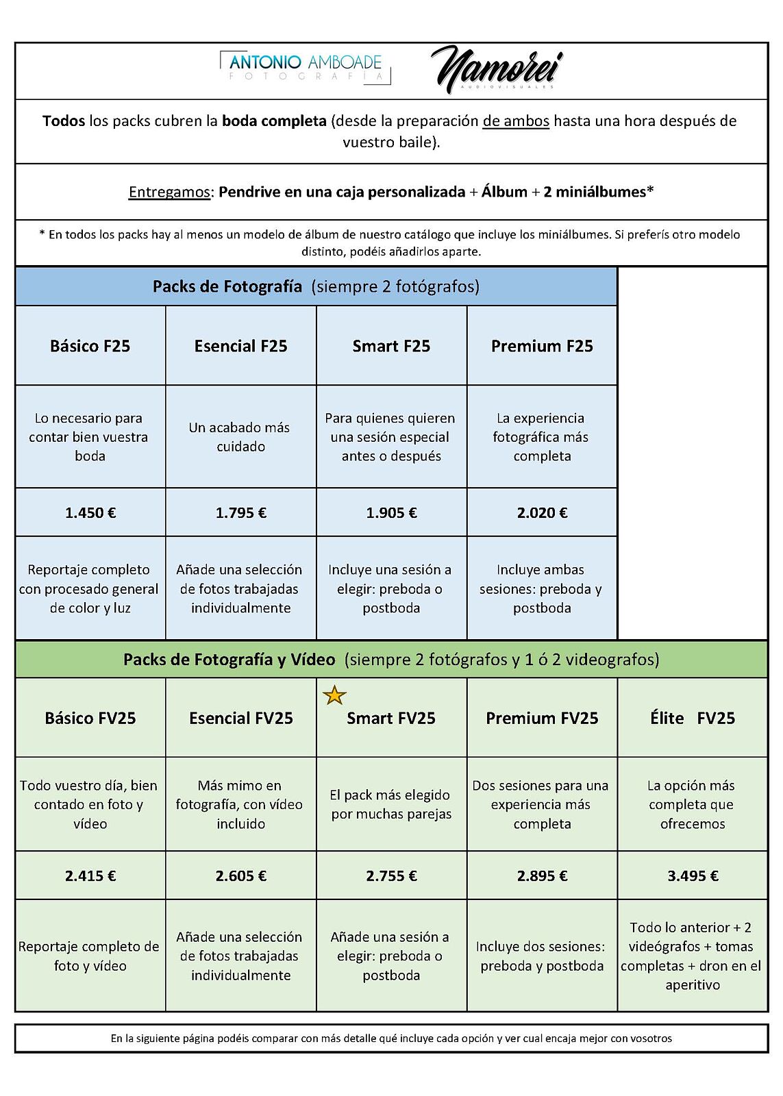 Antonio Amboade - tarifas-2026-resumen-ts20260326235528476148.jpg