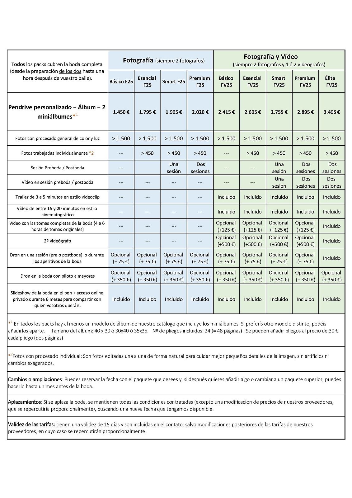 Antonio Amboade - tarifas-2026-ts20260326235612690332.jpg