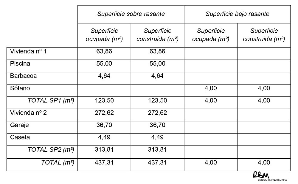 1937_02-AFO_vivienda-en-cuevas-de-san-marcos-arquitecto-raul-benitez
