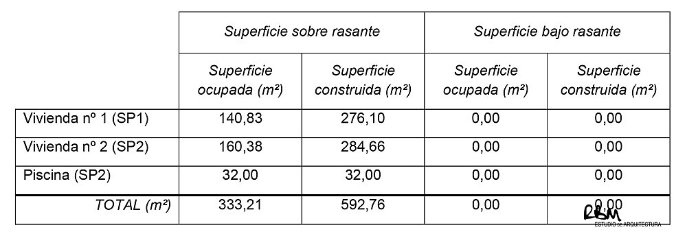 1939_04-AFO_vivienda-en-cuevas-de-san-marcos-arquitecto-raul-benitez
