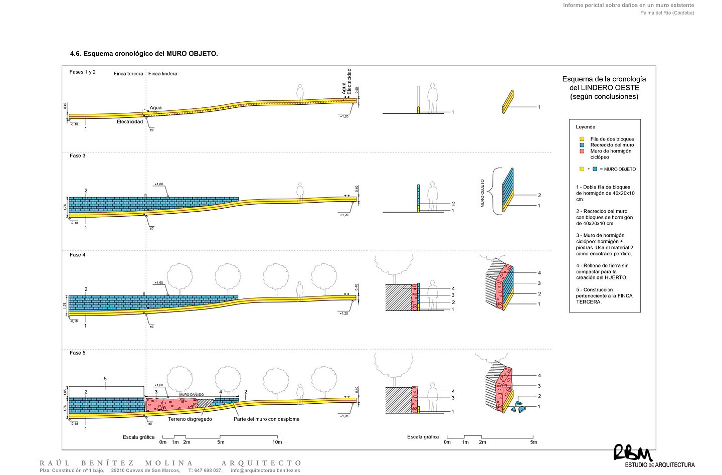 2012_05-_informe-pericial-de-daños-muro-en-palma-del-rio-arquitecto-raul-benitez