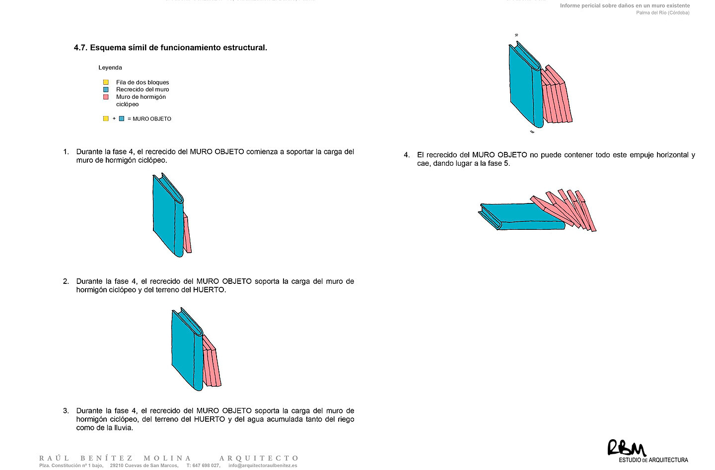2012_06-_informe-pericial-de-daños-muro-en-palma-del-rio-arquitecto-raul-benitez