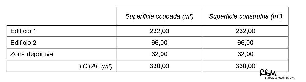 2034_04-AFO_vivienda-en-cuevas-de-san-marcos-arquitecto-raul-benitez