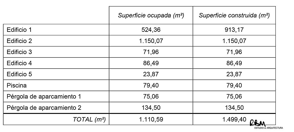 2131_05_certificado-descriptivo-gráfico-en-cuesta-la-palma-arquitecto-raul-benitez