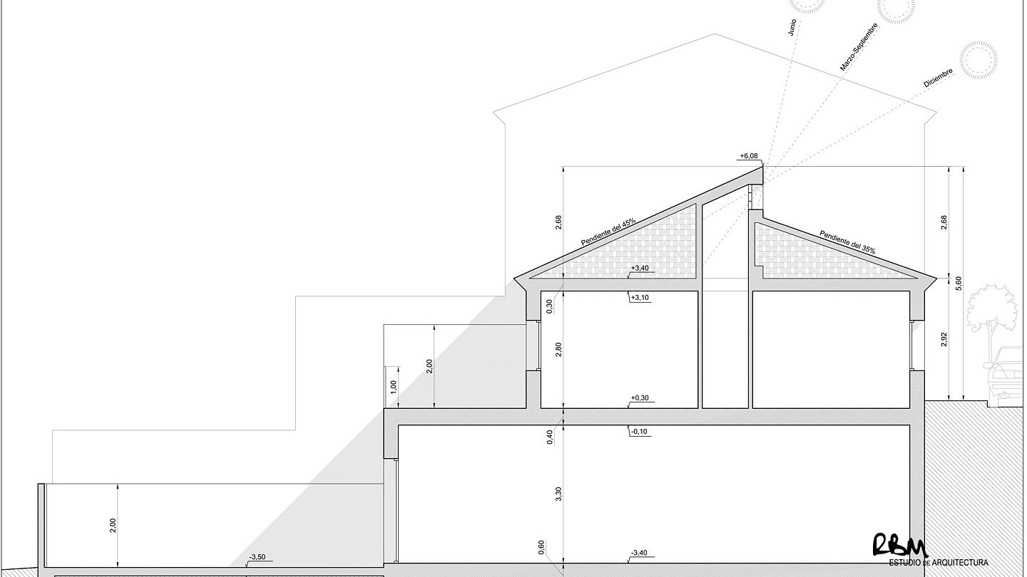 Vivienda unifamiliar adosada libre, Villanueva de Algaidas (Málaga)
