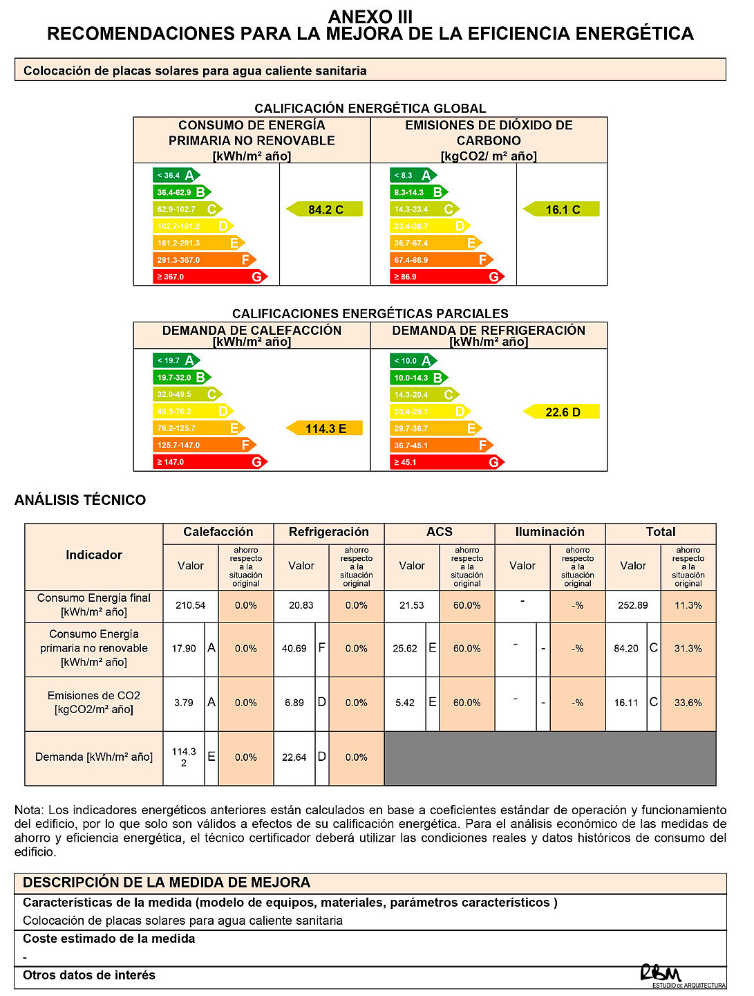 2144_04_certificado-de-eficiencia-energética-cuevas-de-san-marcos-arquitecto-raul-benitez