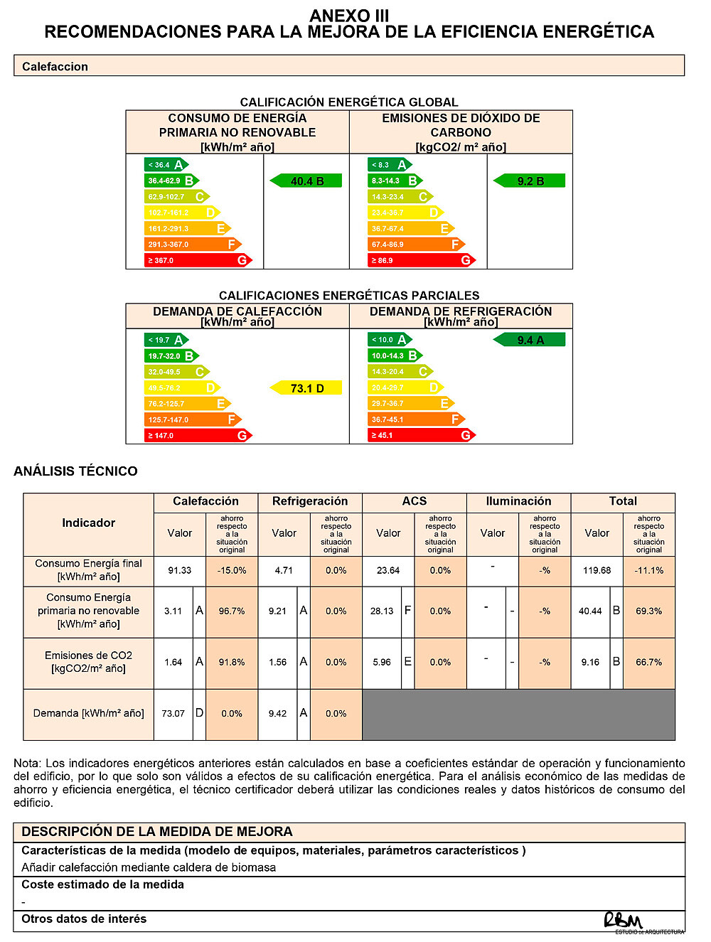 2154_03_certificado-de-eficiencia-energética-cuevas-bajas-arquitecto-raul-benitez